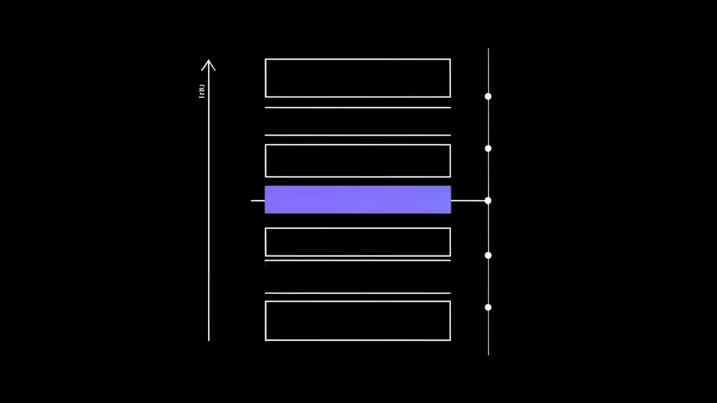 Six-step fertility optimization protocol flow